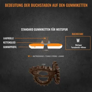 GUMMIKETTE 300x109x35W PELJOB EB22.4 - S/N: 16670-UP